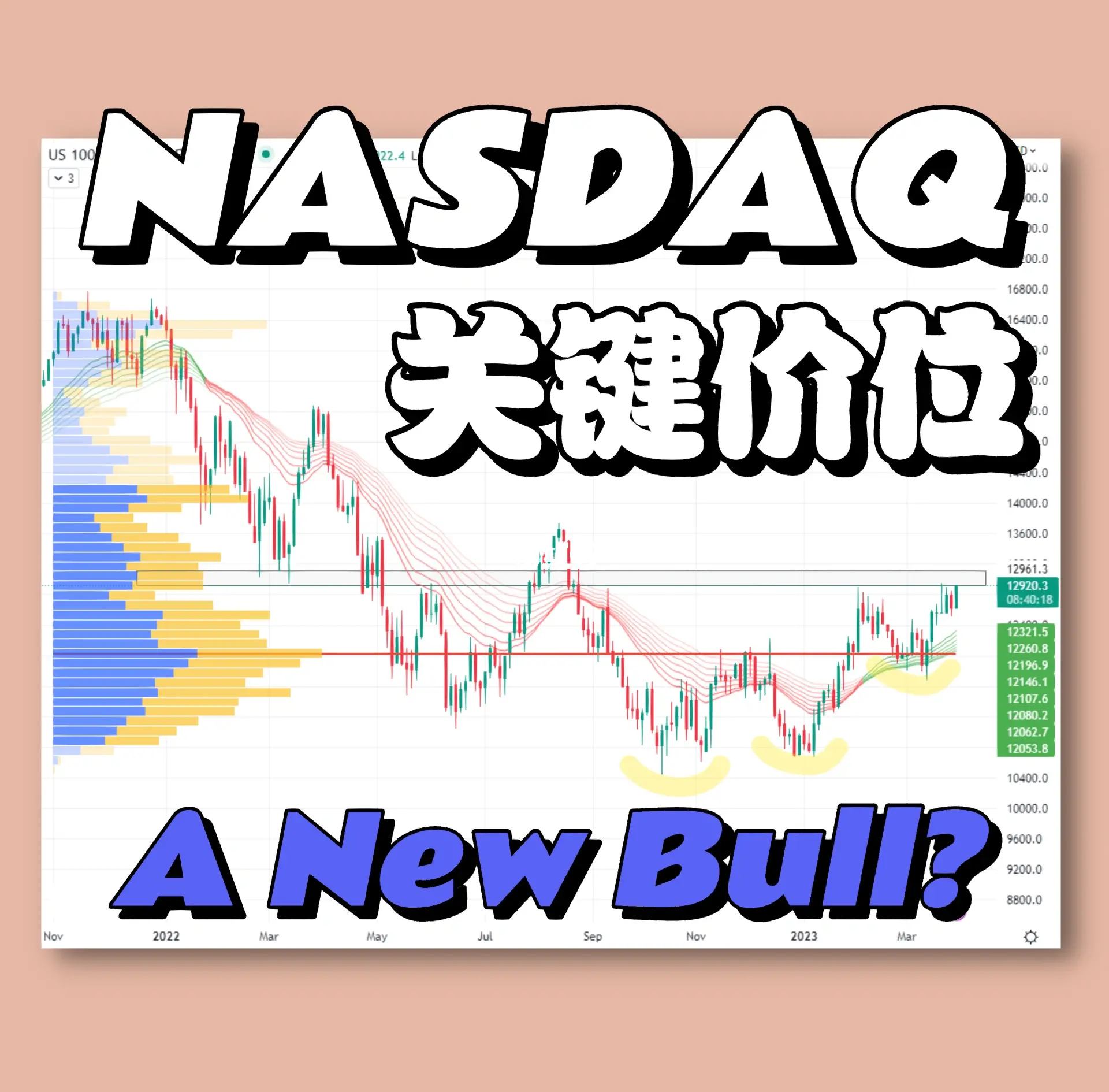 九游体育app-AVAX冲破18.55美元大关，牛市是否已来临？