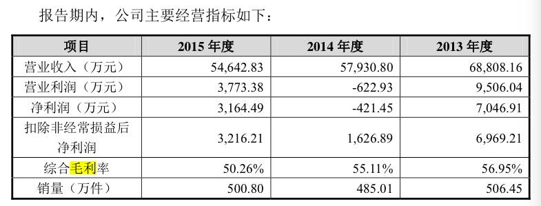 九游体育app-ADA遭遇大幅下滑超17.85%，投资者恐慌性抛售，引发热议的简单介绍
