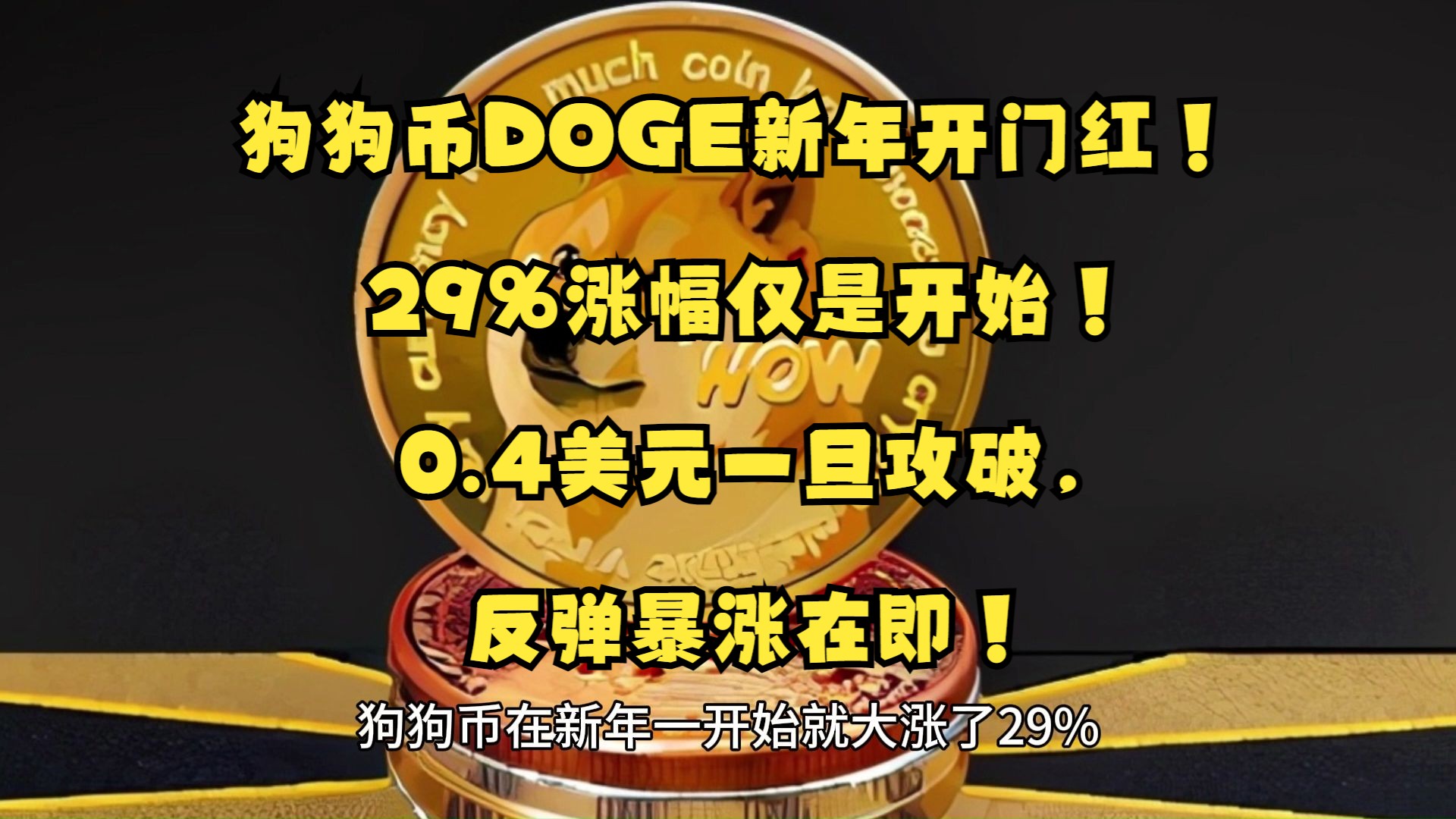 九游体育app-狗狗币遭遇大幅下滑超11.95%，投资者恐慌性抛售